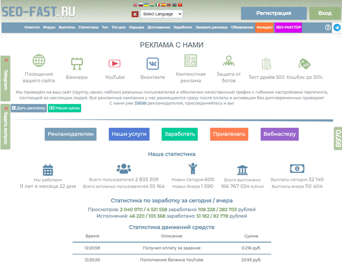 Как заработать на кликах - обзор кликовых буксов, использование нейросетей и ChatGPT