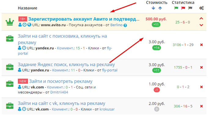 список заданий для заработка онлайн