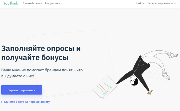Youthink опросник