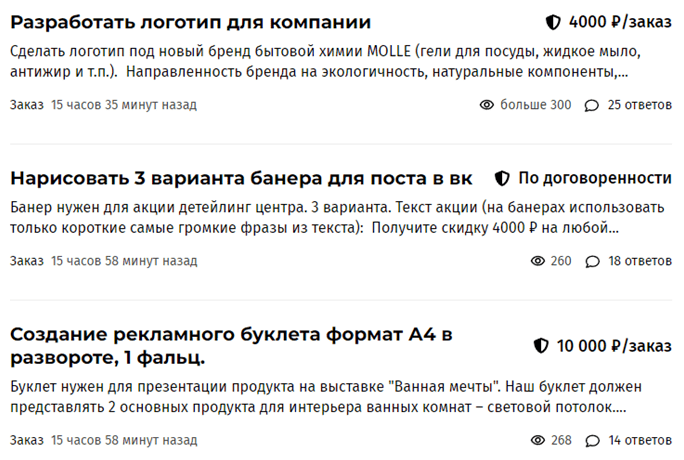 Способы заработка с помощью нейросетей - обзор 10 способов