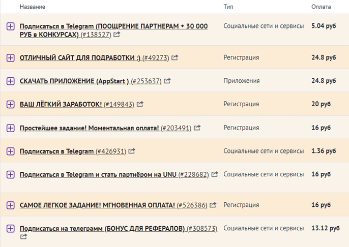 Заработок в интернете с выводом на карту Сбербанк, Тинькофф, Альфа, Киви, МИР, Виза