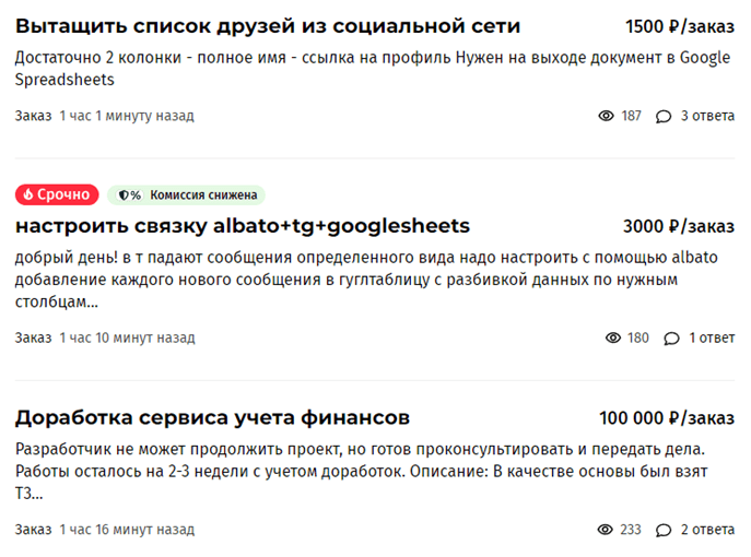 Способы заработка с помощью нейросетей - обзор 10 способов