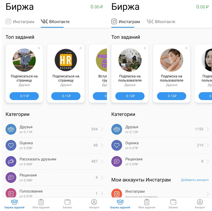 Заработок в интернете с выводом на карту Сбербанк, Тинькофф, Альфа, Киви, МИР, Виза
