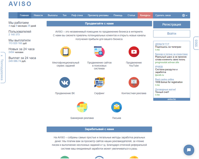 Aviso обзор