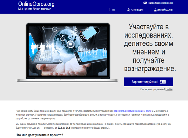 обзор опросника Onlineopros
