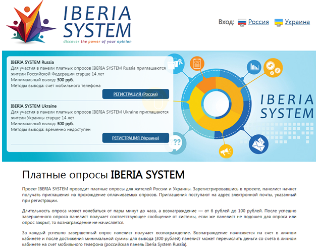 IBERIA System обзор