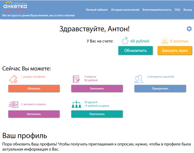 Платные опросы за деньги - ТОП-30 опросников